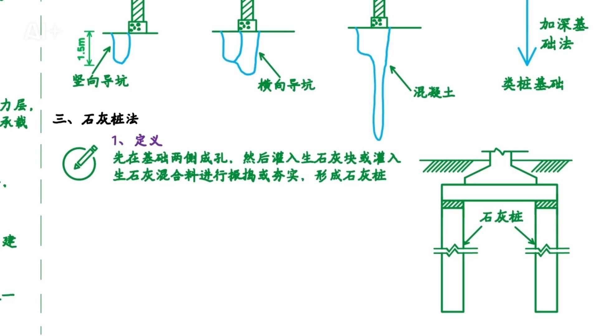 哪種加固方法最適合我的建筑？（——加固方法） 行業(yè)新聞 第7張