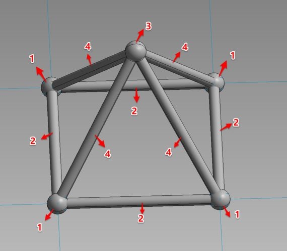 如何快速掌握網(wǎng)架結(jié)構(gòu)識圖技巧（如何快速掌握網(wǎng)架結(jié)構(gòu)識圖技巧——若識圖） 行業(yè)新聞 第4張
