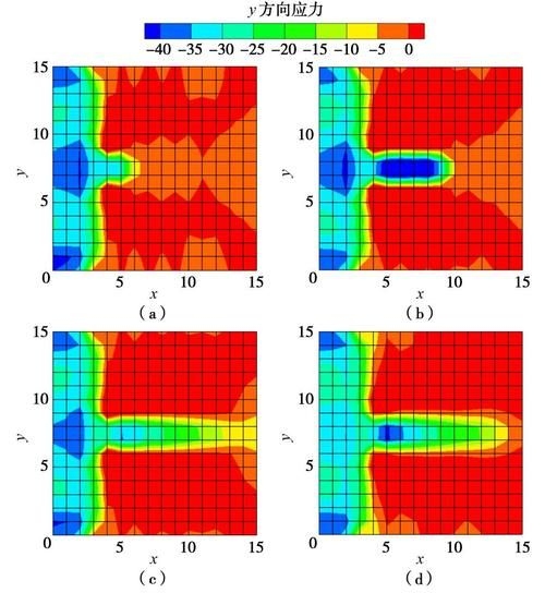 網(wǎng)架節(jié)點(diǎn)設(shè)計(jì)有哪些注意事項(xiàng)？（北京科技大學(xué)體育館網(wǎng)架節(jié)點(diǎn)設(shè)計(jì)節(jié)點(diǎn)設(shè)計(jì)的注意事項(xiàng)） 行業(yè)新聞 第6張