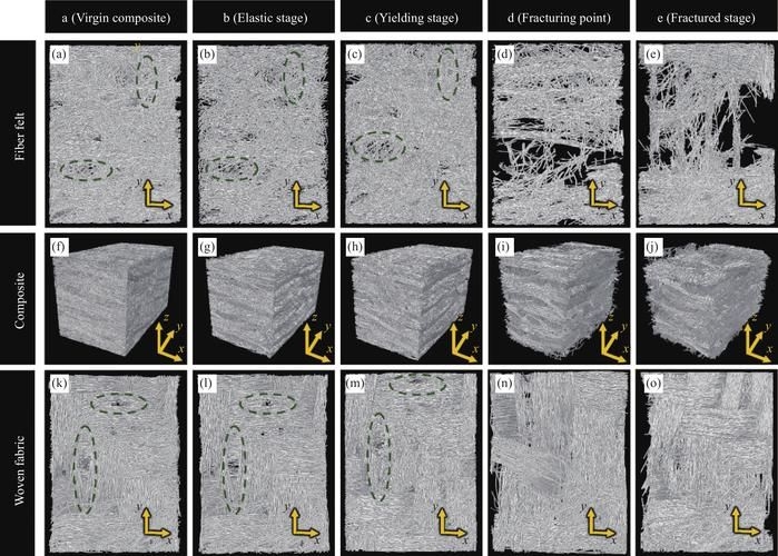 網(wǎng)架節(jié)點(diǎn)設(shè)計(jì)有哪些注意事項(xiàng)？（北京科技大學(xué)體育館網(wǎng)架節(jié)點(diǎn)設(shè)計(jì)節(jié)點(diǎn)設(shè)計(jì)的注意事項(xiàng)） 行業(yè)新聞 第10張