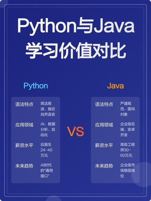 兩款軟件的學(xué)習(xí)難度如何？ 行業(yè)新聞 第4張