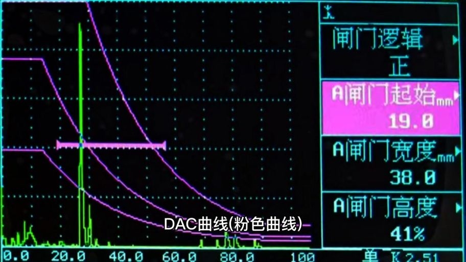 如何確保焊接質(zhì)量符合規(guī)范？（gb/t985、iso15614、awsd1.1.1焊接質(zhì)量控制） 行業(yè)新聞 第1張