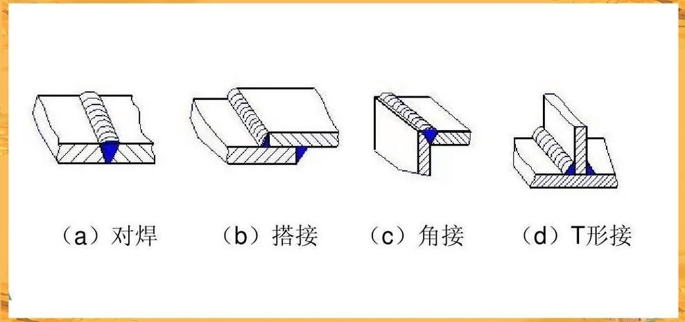如何避免鋼結(jié)構(gòu)計(jì)價(jià)中的誤區(qū)？（—u005ctext{施工面積（l）鋼結(jié)構(gòu)計(jì)價(jià)中的誤區(qū)） 行業(yè)新聞 第1張