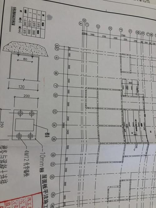 如何避免鋼結(jié)構(gòu)計(jì)價(jià)中的誤區(qū)？（—u005ctext{施工面積（l）鋼結(jié)構(gòu)計(jì)價(jià)中的誤區(qū)） 行業(yè)新聞 第8張