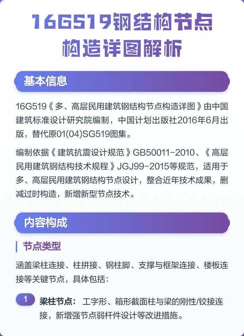 如何查找鋼結(jié)構(gòu)節(jié)點圖集？ 行業(yè)新聞 第7張