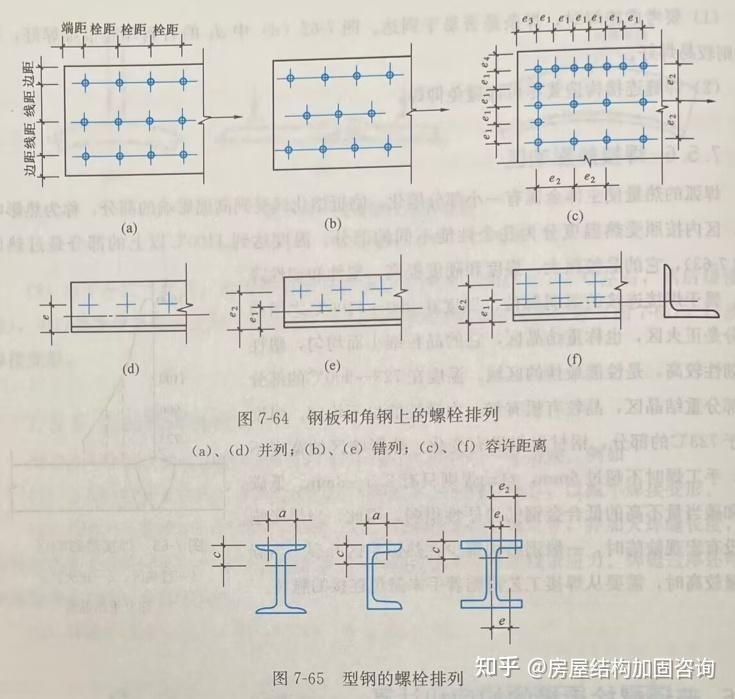 如何查找鋼結(jié)構(gòu)節(jié)點圖集？ 行業(yè)新聞 第8張
