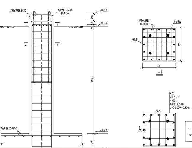 鋼筋網(wǎng)片施工中常見(jiàn)的問(wèn)題有哪些？（鋼筋網(wǎng)片施工中常見(jiàn)的問(wèn)題圖片有哪些） 行業(yè)新聞 第5張