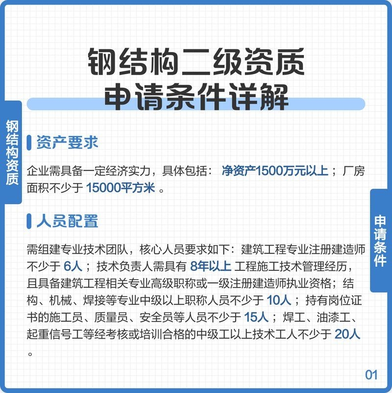 鋼結(jié)構(gòu)施工隊(duì)伍資質(zhì)如何辦理（鋼結(jié)構(gòu)工程二級(jí)資質(zhì)申請(qǐng)全攻略六一媽媽de時(shí)光機(jī)） 行業(yè)新聞 第1張