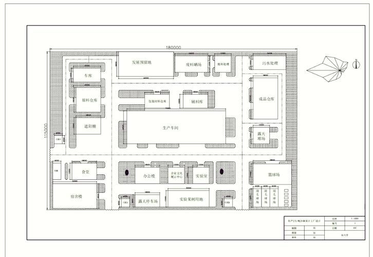 如何優(yōu)化廠房設(shè)計(jì)費(fèi)用？（優(yōu)化廠房設(shè)計(jì)費(fèi)用的核心要素） 行業(yè)新聞 第7張
