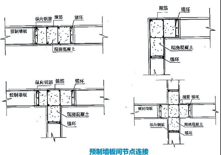 預(yù)制板房的安全標(biāo)準(zhǔn)有哪些（預(yù)制板房安全的標(biāo)準(zhǔn)） 行業(yè)新聞 第1張