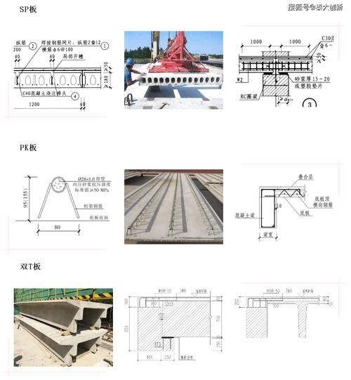 預(yù)制板房的安全標(biāo)準(zhǔn)有哪些（預(yù)制板房安全的標(biāo)準(zhǔn)） 行業(yè)新聞 第3張