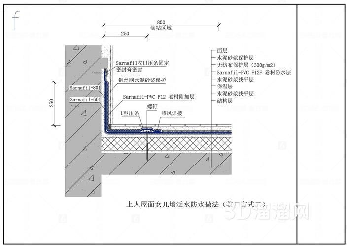 如何預(yù)防屋面防水問題？ 行業(yè)新聞 第3張