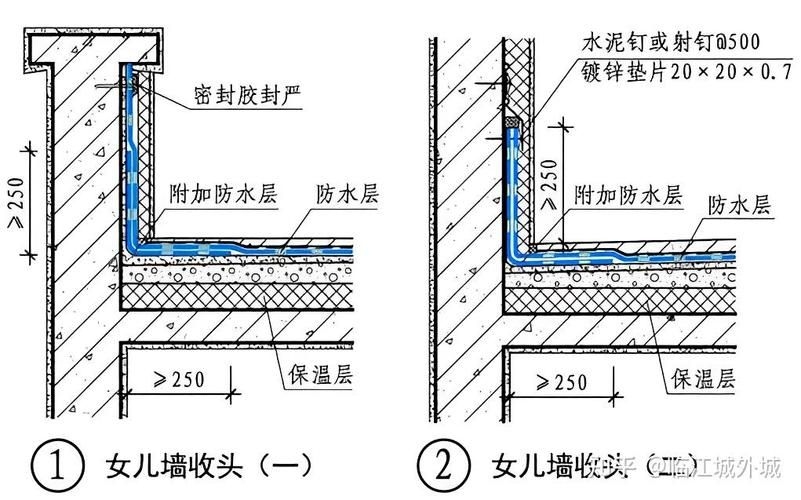 如何預(yù)防屋面防水問題？ 行業(yè)新聞 第7張