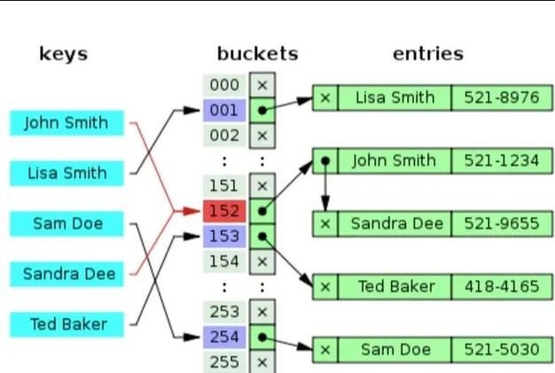 如何驗(yàn)證所獲取圖集的完整性？（arxiv論文助手arxiv論文助手arxiv論文助手） 行業(yè)新聞 第1張