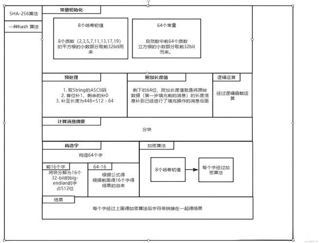 如何驗(yàn)證所獲取圖集的完整性？（arxiv論文助手arxiv論文助手arxiv論文助手） 行業(yè)新聞 第3張