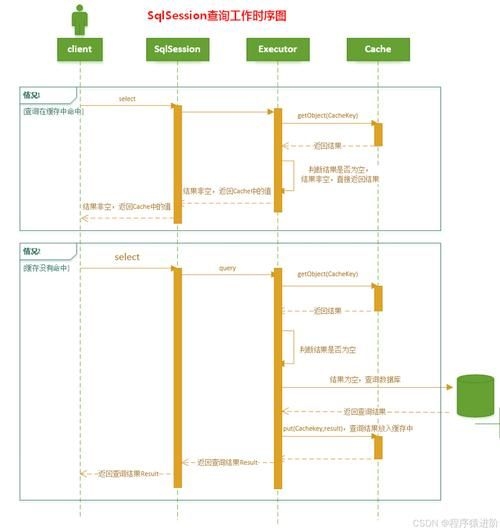 如何驗(yàn)證所獲取圖集的完整性？（arxiv論文助手arxiv論文助手arxiv論文助手） 行業(yè)新聞 第4張