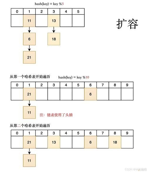 如何驗(yàn)證所獲取圖集的完整性？（arxiv論文助手arxiv論文助手arxiv論文助手） 行業(yè)新聞 第6張