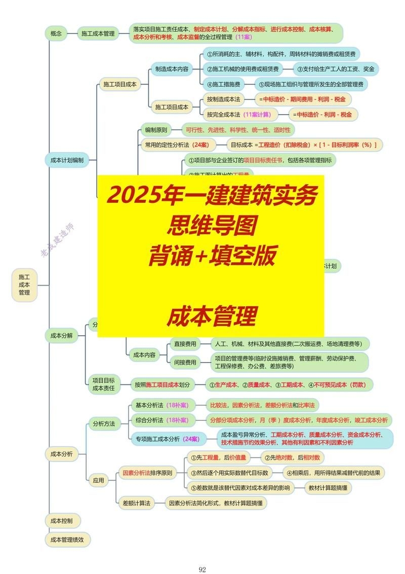 別墅改建審批費(fèi)用大概是多少？（別墅改建審批費(fèi)用大概是多少北京別墅改建審批費(fèi)用大概是多少） 行業(yè)新聞 第5張