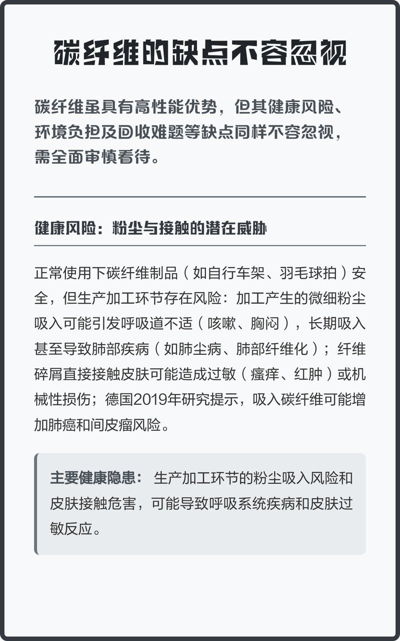 碳纖維有哪些缺點？（碳纖維與金屬材料性能對比表，碳纖維的回收方法有哪些） 行業(yè)新聞 第2張