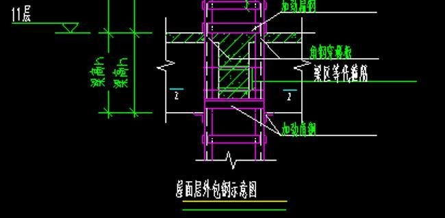 包鋼加固有哪些優(yōu)缺點(diǎn)（包鋼加固思考完成角鋼加固思考完成百度愛采購工具百度愛采購） 行業(yè)新聞 第3張