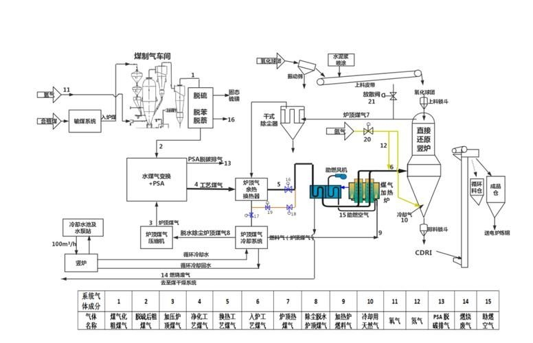 中鋼集團(tuán)未來有何投資計(jì)劃(中國中鋼集團(tuán)的投資計(jì)劃) 行業(yè)新聞 第1張 中鋼集團(tuán)未來有何投資計(jì)劃(中國中鋼集團(tuán)的投資計(jì)劃) 行業(yè)新聞 第1張