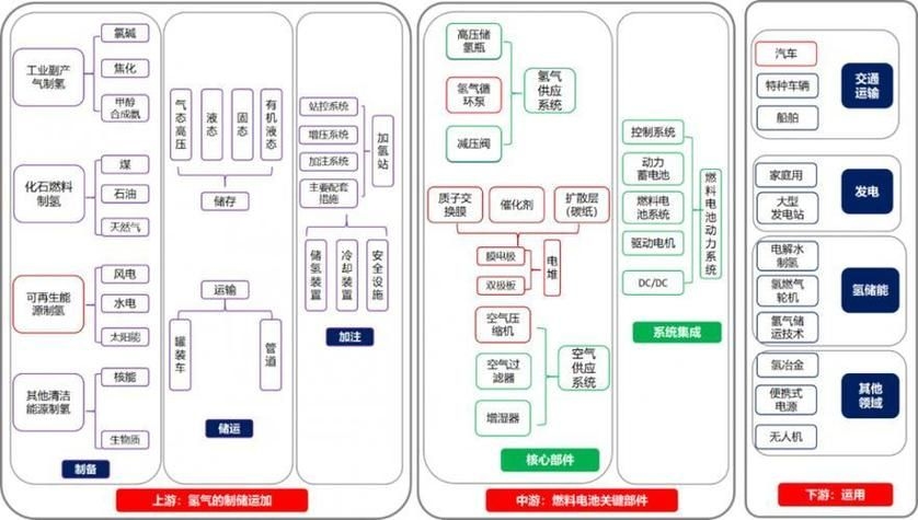 中鋼集團(tuán)未來有何投資計(jì)劃(中國中鋼集團(tuán)的投資計(jì)劃) 行業(yè)新聞 第3張 中鋼集團(tuán)未來有何投資計(jì)劃(中國中鋼集團(tuán)的投資計(jì)劃) 行業(yè)新聞 第3張