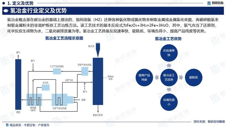 中鋼集團(tuán)未來有何投資計(jì)劃(中國中鋼集團(tuán)的投資計(jì)劃) 行業(yè)新聞 第5張 中鋼集團(tuán)未來有何投資計(jì)劃(中國中鋼集團(tuán)的投資計(jì)劃) 行業(yè)新聞 第5張