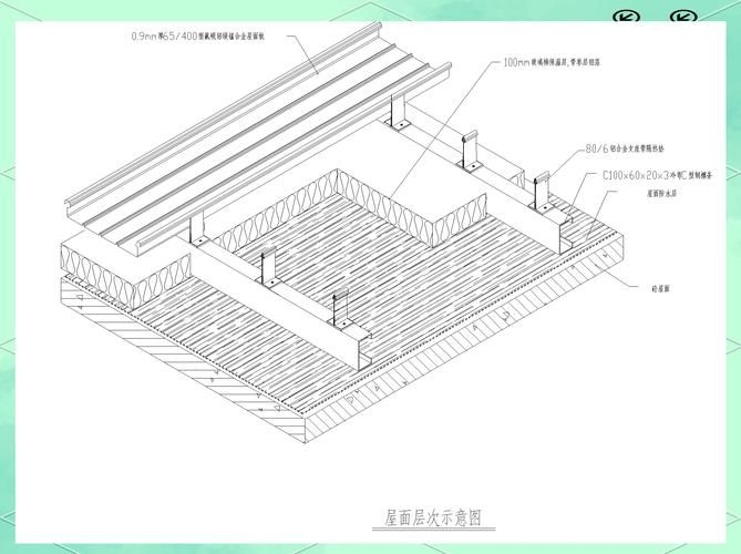 如何確定鋼結(jié)構(gòu)荷載的標準值？ 行業(yè)新聞 第5張