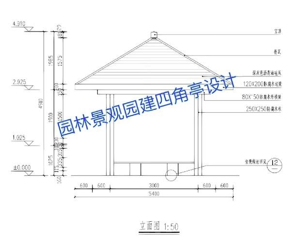 如何繪制景觀亭鋼結(jié)構(gòu)施工圖？ 行業(yè)新聞 第4張