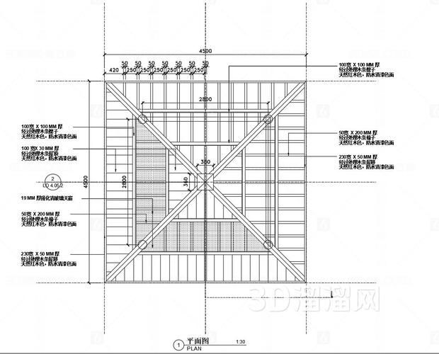 如何繪制景觀亭鋼結(jié)構(gòu)施工圖？ 行業(yè)新聞 第5張