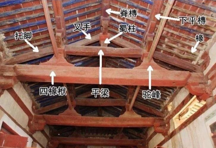 有沒(méi)有更多改造加固的案例？ 行業(yè)新聞 第12張