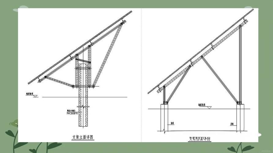 如何選擇適合的光伏屋頂支架？（北京光伏屋頂支架選擇適合的光伏屋頂鋁合金支架） 行業(yè)新聞 第4張