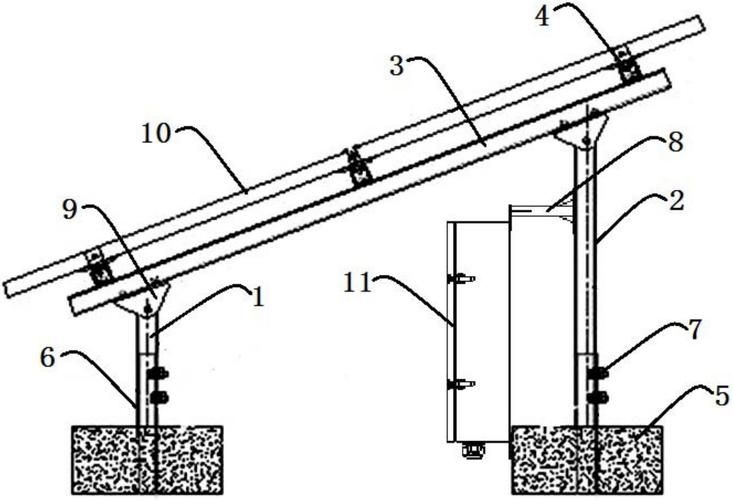 如何選擇適合的光伏屋頂支架？（北京光伏屋頂支架選擇適合的光伏屋頂鋁合金支架） 行業(yè)新聞 第8張