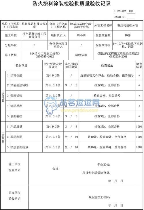 50221標準有哪些具體內容？（gb/t50221-2020《鋼結構工程施工質量驗收標準》） 行業(yè)新聞 第8張