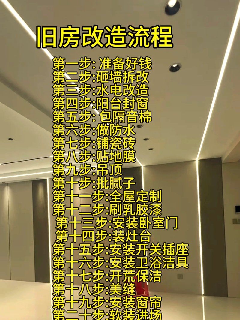 舊房改造流程是怎樣的？ 行業(yè)新聞 第1張