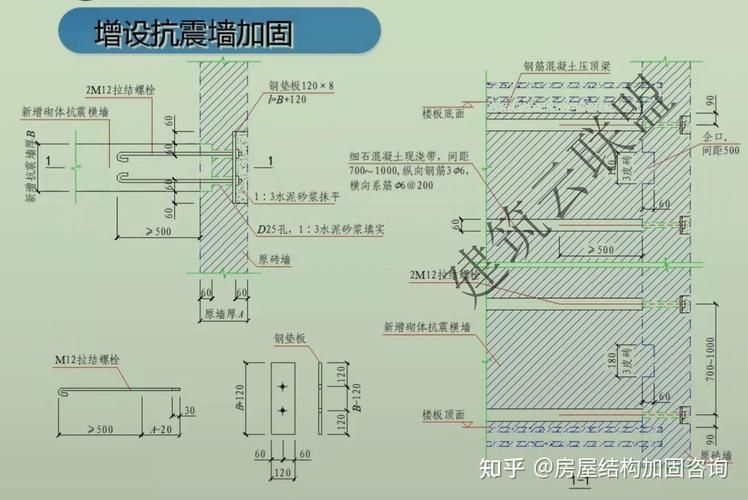 給我一些砌體墻加固的案例圖片 行業(yè)新聞 第4張