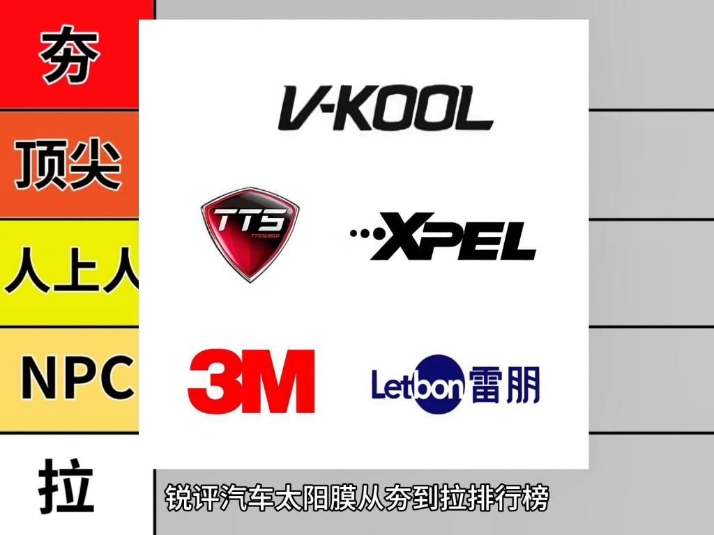 有哪些品牌膜材值得推薦？（性價比高的汽車膜材品牌膜材推薦，性價比高的品牌膜材） 行業(yè)新聞 第3張