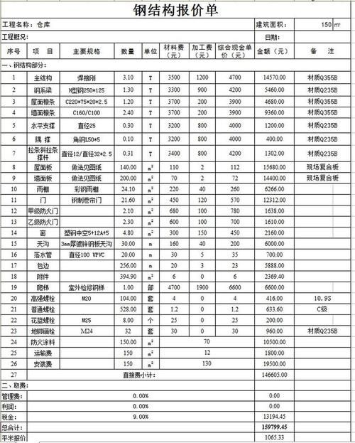 如何談判鋼結(jié)構(gòu)設(shè)計(jì)費(fèi)？（如何談判鋼結(jié)構(gòu)設(shè)計(jì)費(fèi)，總造價(jià)的5%–15%） 行業(yè)新聞 第1張
