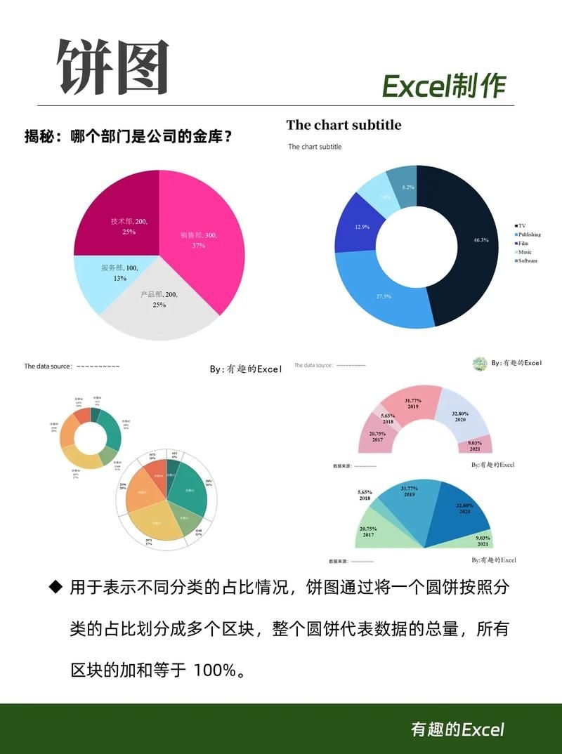 如何談判鋼結(jié)構(gòu)設(shè)計(jì)費(fèi)？（如何談判鋼結(jié)構(gòu)設(shè)計(jì)費(fèi)，總造價(jià)的5%–15%） 行業(yè)新聞 第6張