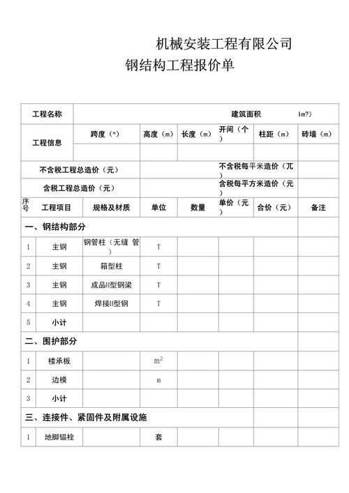 如何談判鋼結(jié)構(gòu)設(shè)計(jì)費(fèi)？（如何談判鋼結(jié)構(gòu)設(shè)計(jì)費(fèi)，總造價(jià)的5%–15%） 行業(yè)新聞 第10張