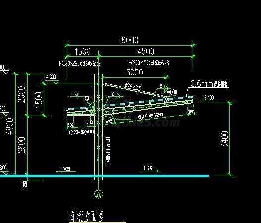 有沒有現(xiàn)成的鋼結(jié)構(gòu)汽車棚圖紙？ 行業(yè)新聞 第7張