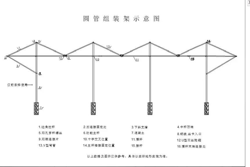 如何控制網(wǎng)架結(jié)構(gòu)安裝的精度？（如何控制網(wǎng)架結(jié)構(gòu)安裝的精度并明確要求1000字說明和配圖） 行業(yè)新聞 第10張