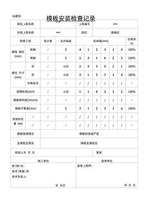 如何記錄網(wǎng)架結(jié)構(gòu)維護(hù)情況？（網(wǎng)架結(jié)構(gòu)維護(hù)記錄） 行業(yè)新聞 第3張