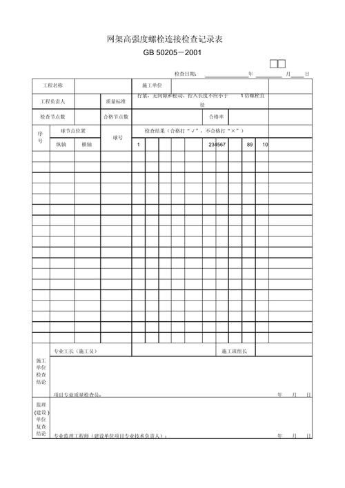 如何記錄網(wǎng)架結(jié)構(gòu)維護(hù)情況？（網(wǎng)架結(jié)構(gòu)維護(hù)記錄） 行業(yè)新聞 第6張