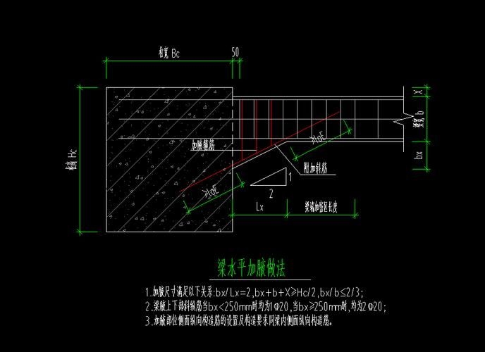 如何加固閣樓鋼架？（北京閣樓鋼架加固技術(shù)詳解） 行業(yè)新聞 第3張