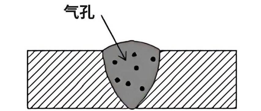 如何預(yù)防鋼結(jié)構(gòu)施工中的常見問題？ 行業(yè)新聞 第5張