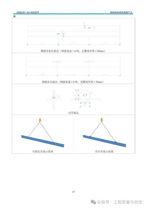 如何預(yù)防鋼結(jié)構(gòu)施工中的常見問題？ 行業(yè)新聞 第6張