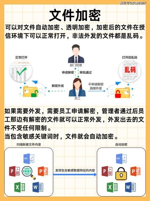 檔案數(shù)字化有哪些常見問題 行業(yè)新聞 第14張 檔案數(shù)字化有哪些常見問題 行業(yè)新聞 第14張