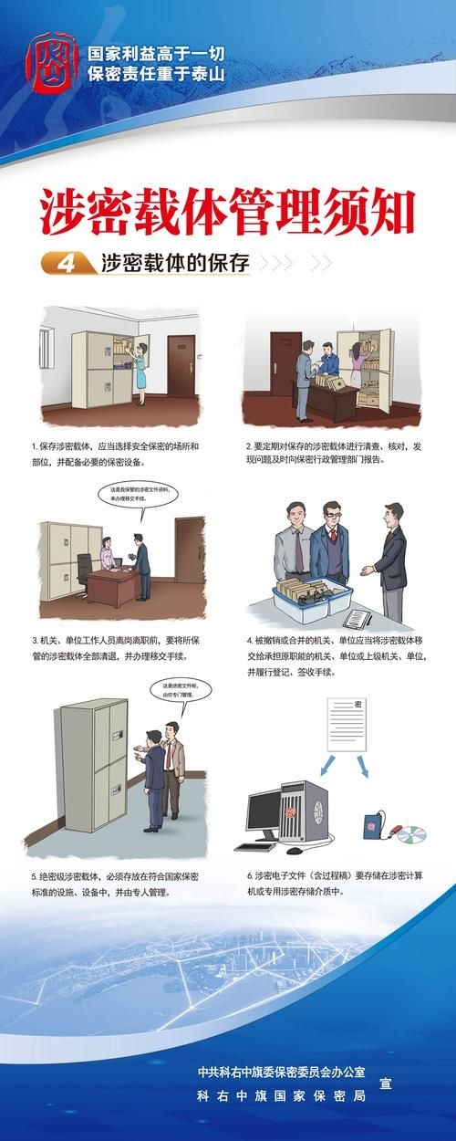 檔案數(shù)字化有哪些常見問題 行業(yè)新聞 第16張