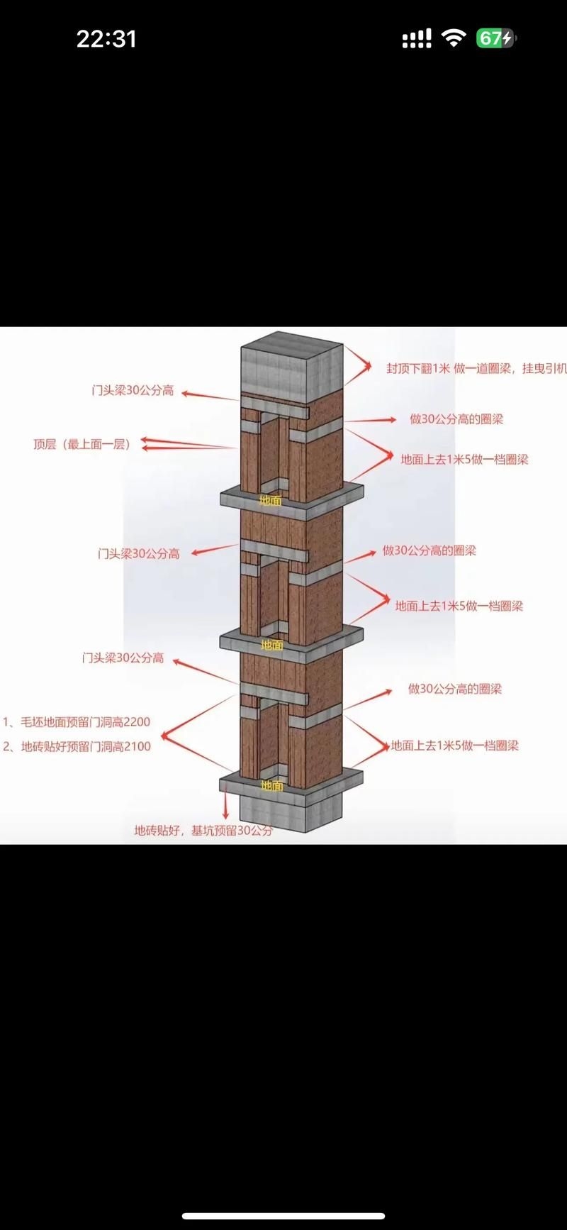 有沒有電梯井道的構造圖（有沒有電梯井道的構造圖，電梯井道施工要點清單） 行業(yè)新聞 第1張